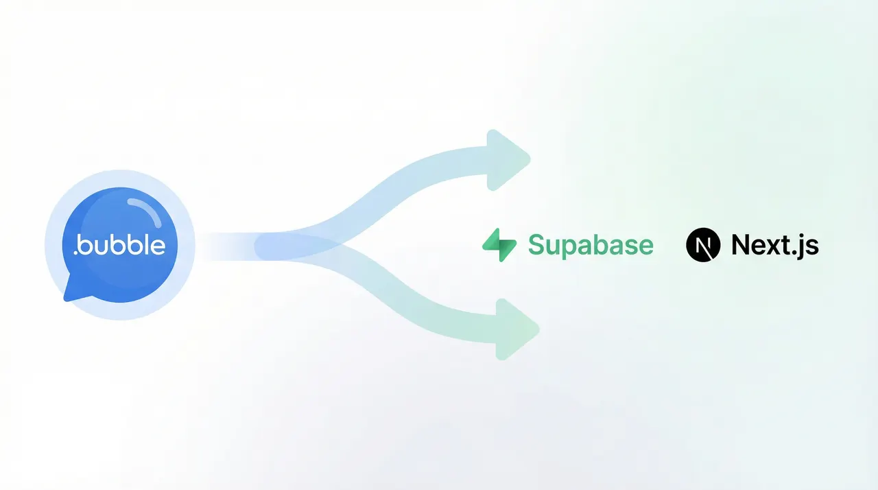 The migration-friendly tech stack for Bubble refugees