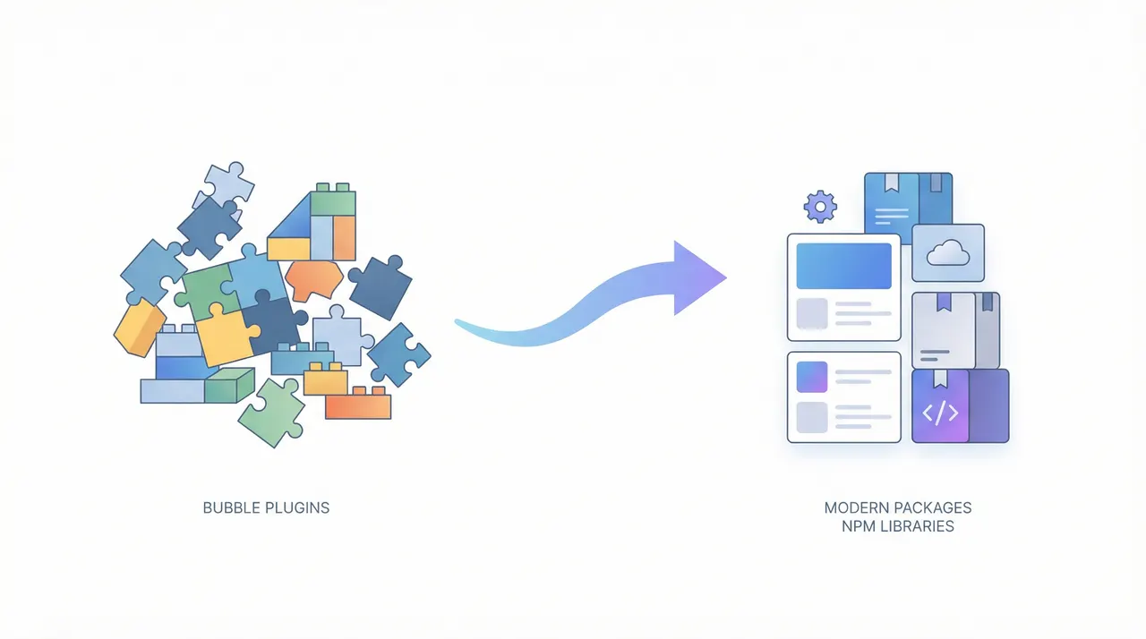 Bubble plugin alternatives: what you'll gain (and lose) when you migrate