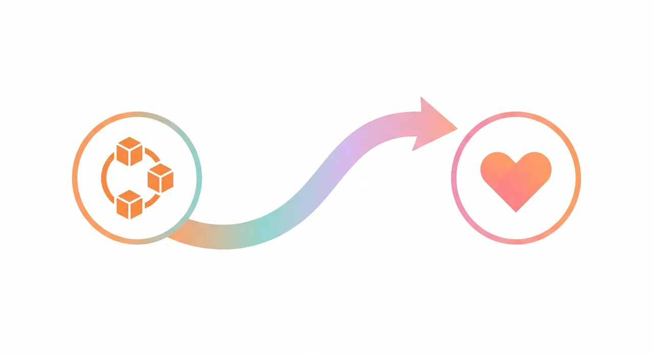 Step-by-step migration process between platforms